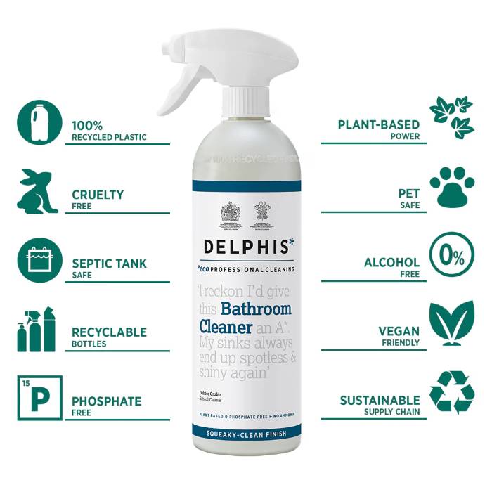 Delphis Eco - Bathroom Cleaner, 700ml - Back