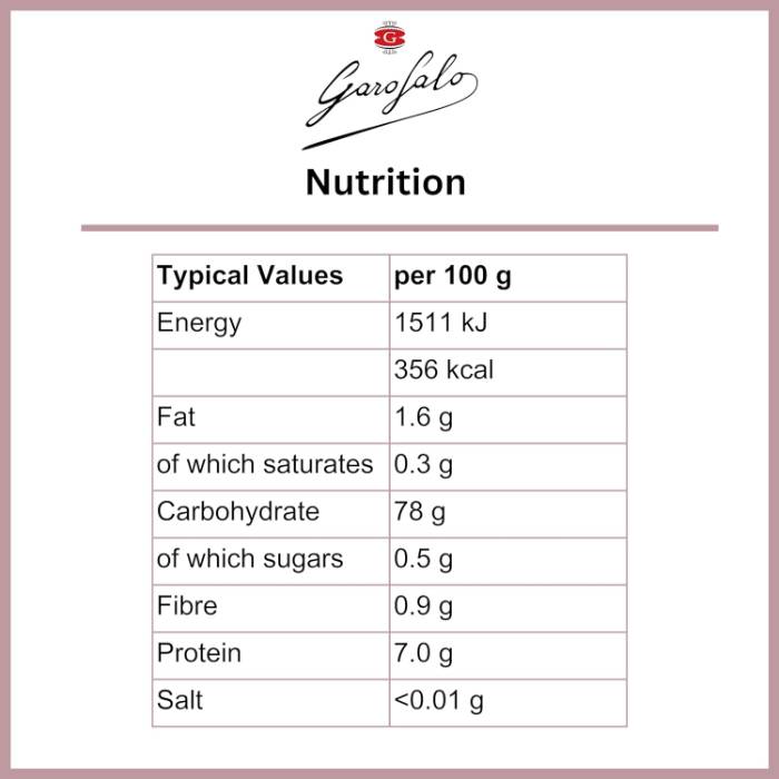 Garofalo - Gluten Free Pasta Linguine, 400g - Back