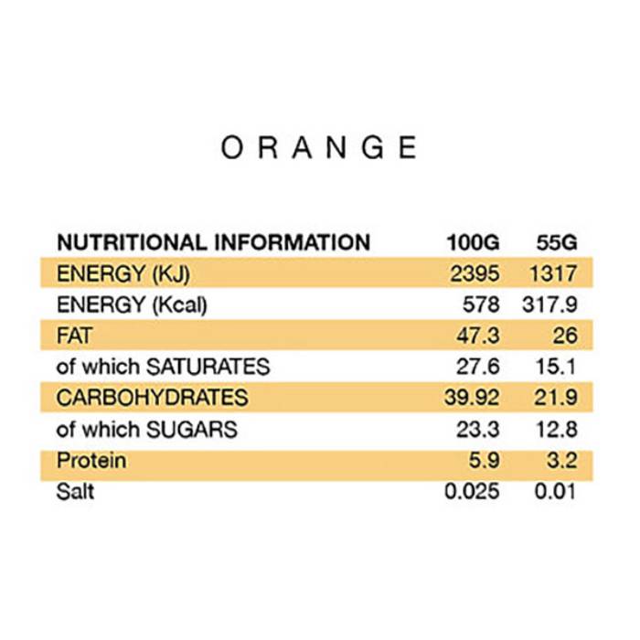 Snacksy - Raw Chocolate Matcha Orange, 55g  Pack of 12 - Back