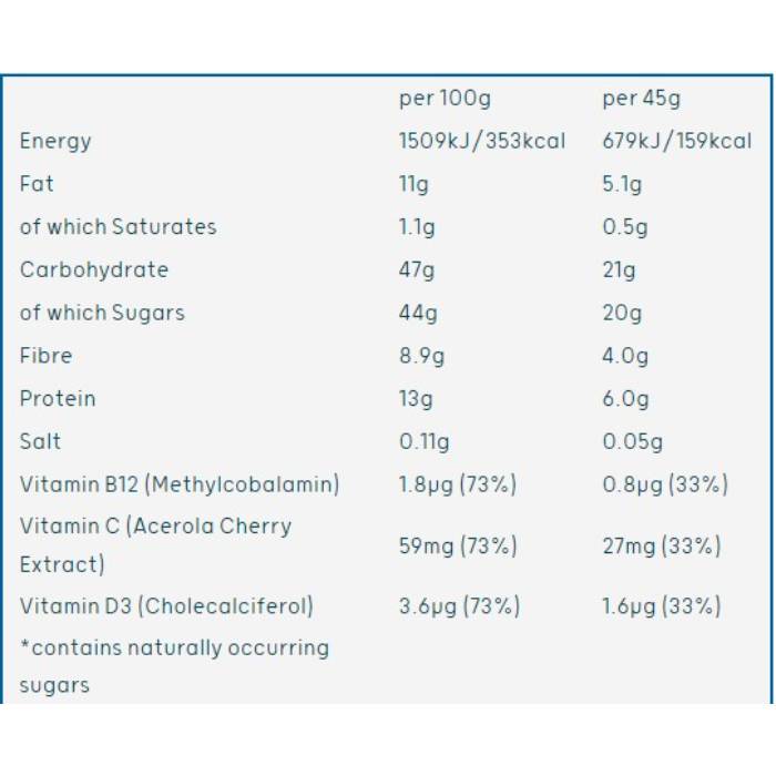 The Protein Ball Co - Protein + Vitamin Balls Festive Mince Pie, 45g  Pack of 10 - Back