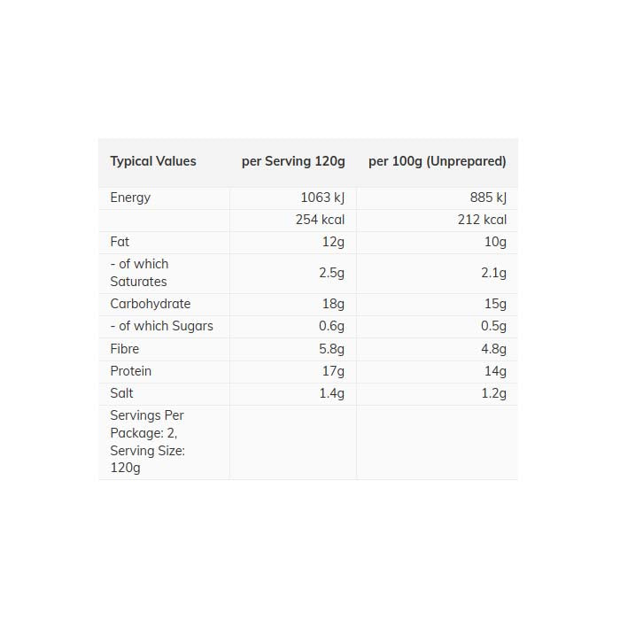 Tindle - Plant Based Breaded Chicken Burger Patties, 240g - back