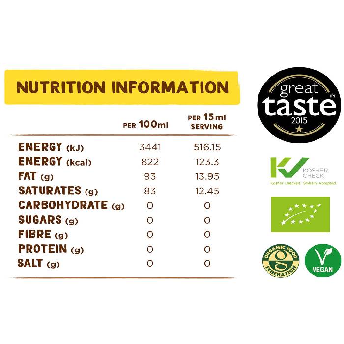 Coconut Merchant - Raw Organic Extra Virgin Coconut Oil, 500ml facts