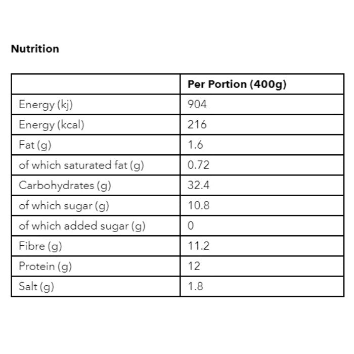 Fiid - Italian Lentil & Sundried Tomato Ragu, 400g nutrition facts