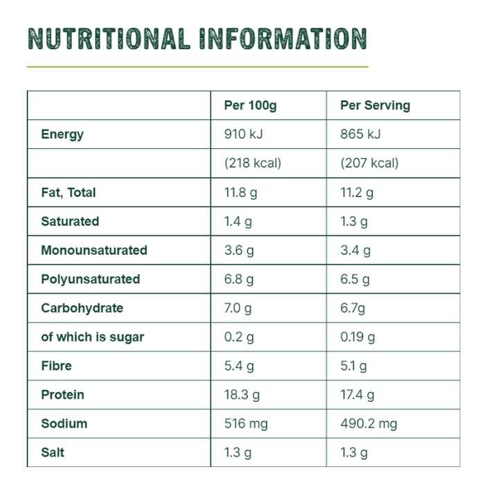 Fry's - Chicken Style Strips, 380g - Nutritional Information