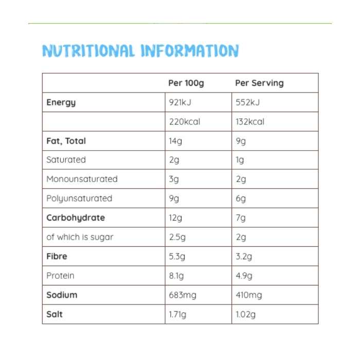 Fry's - Rice Protein & Chia Nuggets, 240g- Nutritional Information
