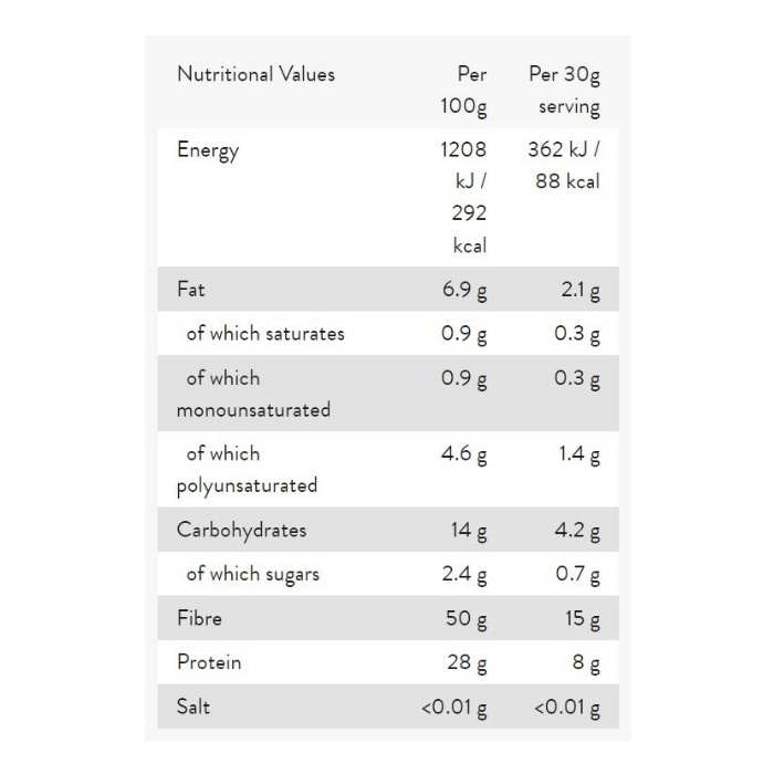 Good Hemp - Hemp Protein Fibre Boost, 400g back