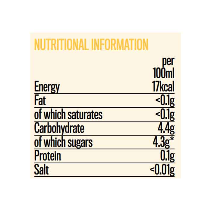 Nix & Kix - Flavoured Drinks - Mango and Ginger, 250ml  Pack of 12 - back