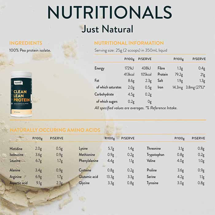 Nuzest - Clean Lean Protein Just Natural ,1kg - back
