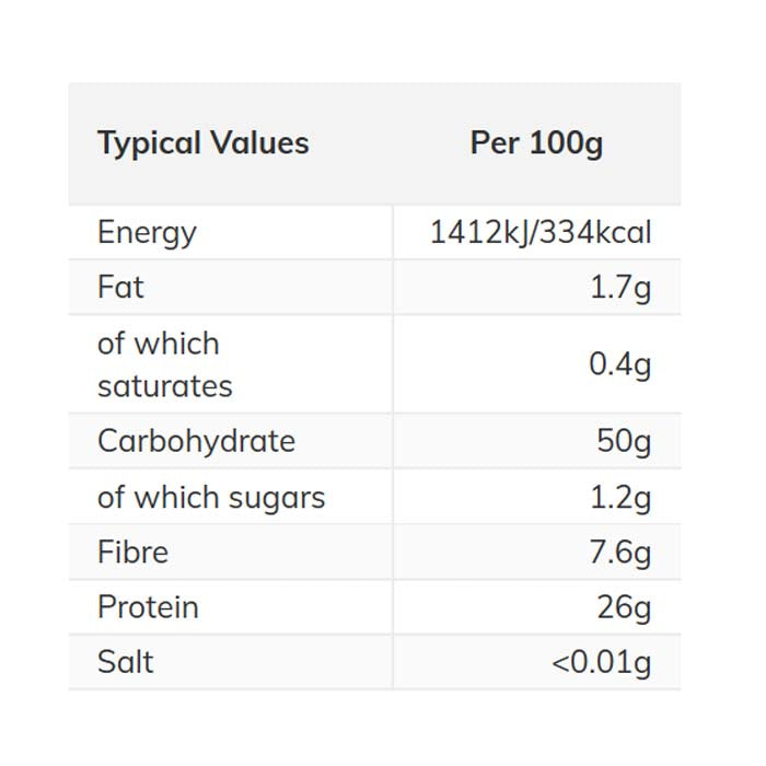 Profusion - Organic Red Lentil Spaghetti, 250g - back