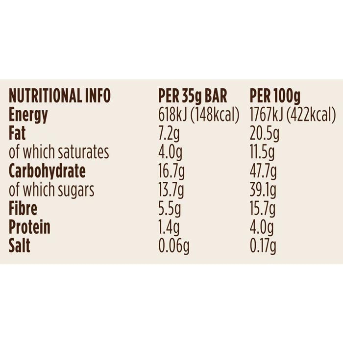 Pulsin - High Fibre Brownie Double Choc Fudge, 35g - Back