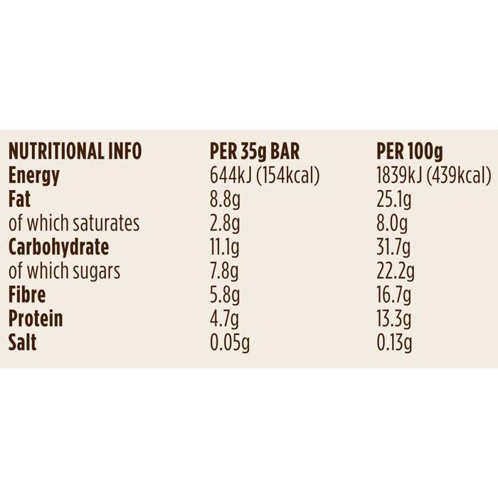 Pulsin - High Fibre Brownie Peanut Choc Chip, 35g - Back