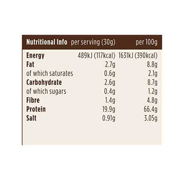 Pulsin' - Supershakes, Immunity Blend Red Berry - 980g - Nutritional Information