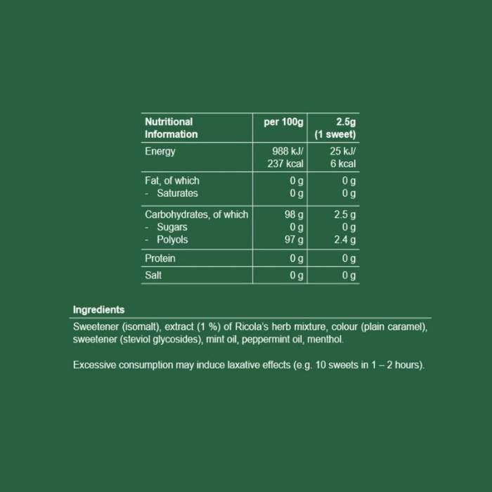 Ricola - Sugar-Free Swiss Herbal Sweets - original - nutrition facts