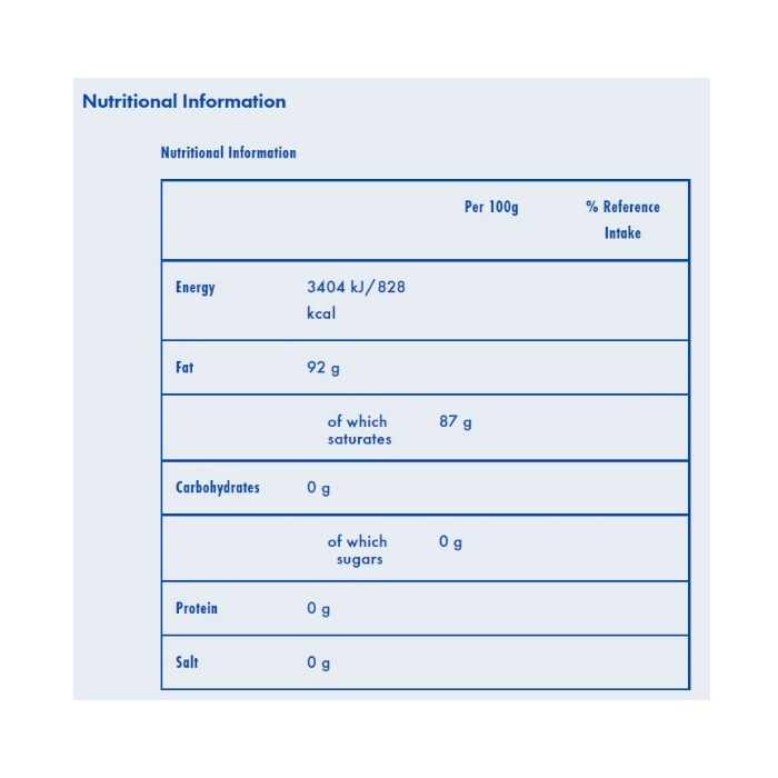 Vita Coco Coconut Oil 500 ML Nutritional Info